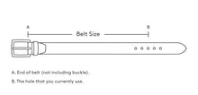 Load image into Gallery viewer, The last belt you will ever own, with custom art - Brown